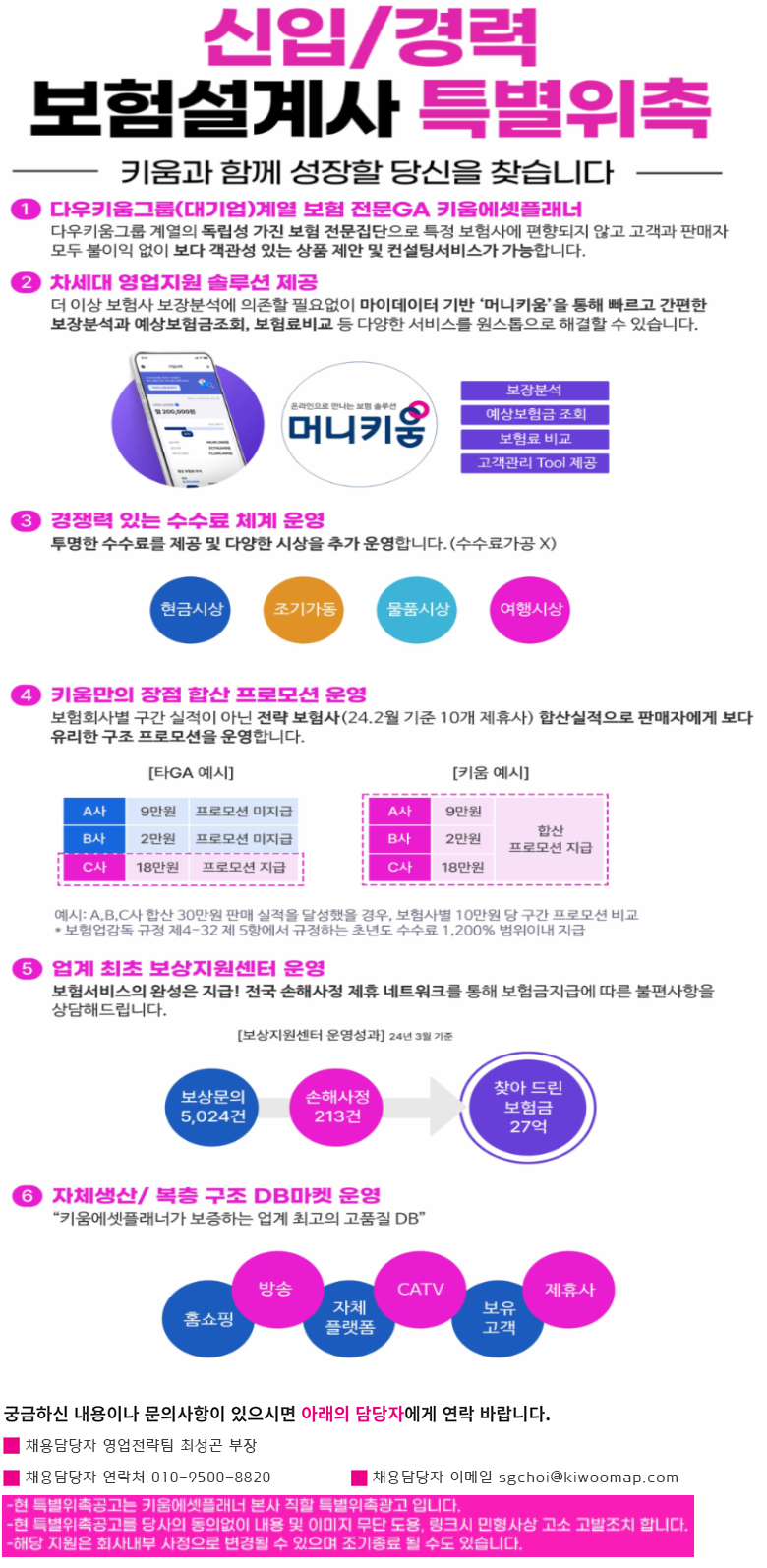 키움에셋플래너는 윤리와 창조성, 전문성을 갖춘 인재들과 함께 성장합니다.